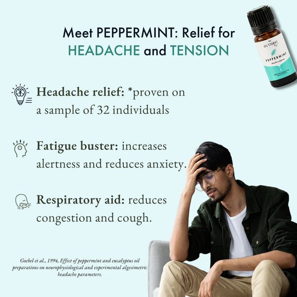 Peppermint Essential Oil