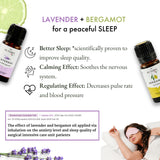 "Gentle Start" Kit